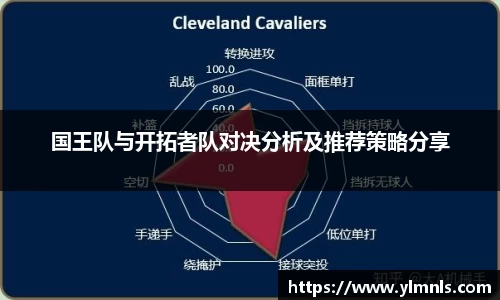 国王队与开拓者队对决分析及推荐策略分享