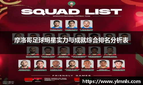 摩洛哥足球明星实力与成就综合排名分析表