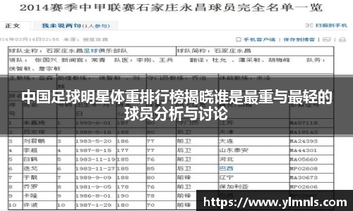 中国足球明星体重排行榜揭晓谁是最重与最轻的球员分析与讨论